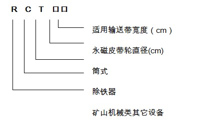 黄瓜视频APP观看在线播放型号